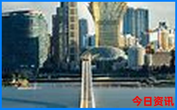 贵州主要旅游景点